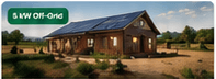 Remote Farmhouse