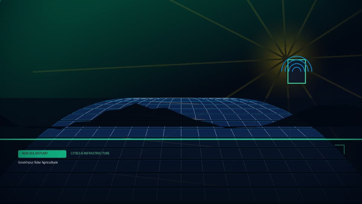 Gorakhpur Solar Energy Installation